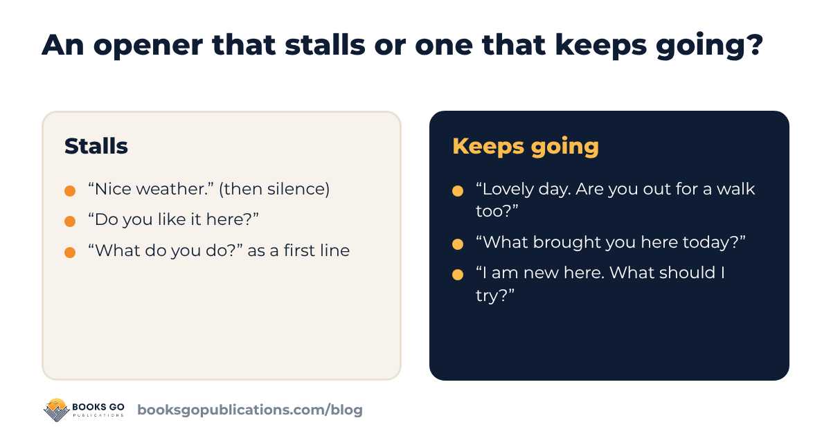 How to start a conversation with a stranger: openers that stall or keep the chat going