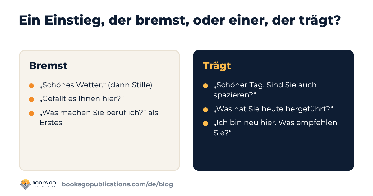 Small Talk lernen: Einstiege, die bremsen, und Einstiege, die das Gespräch tragen