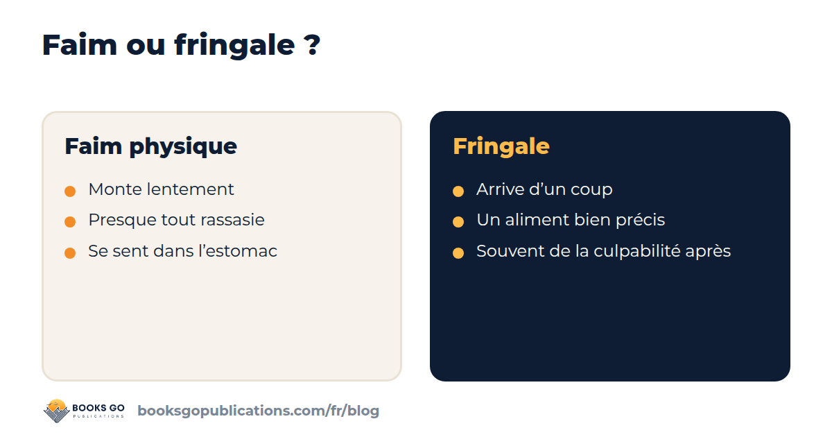 Faim physique ou fringale : les différences en un coup d’œil