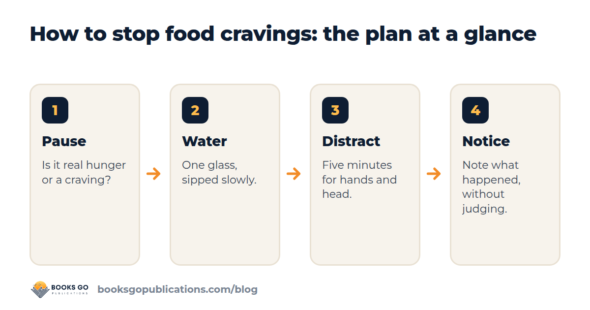 How to stop food cravings in four steps: pause, water, distraction, then a look back