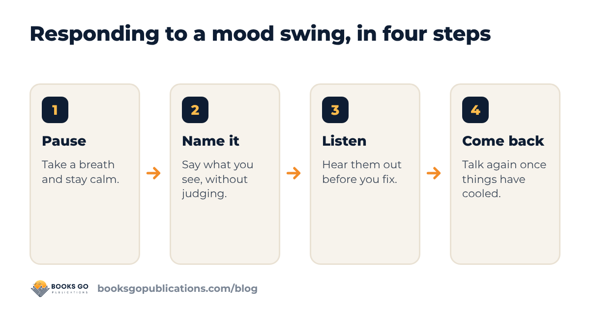 Teenage mood swings: four steps from a heated moment to a calm conversation
