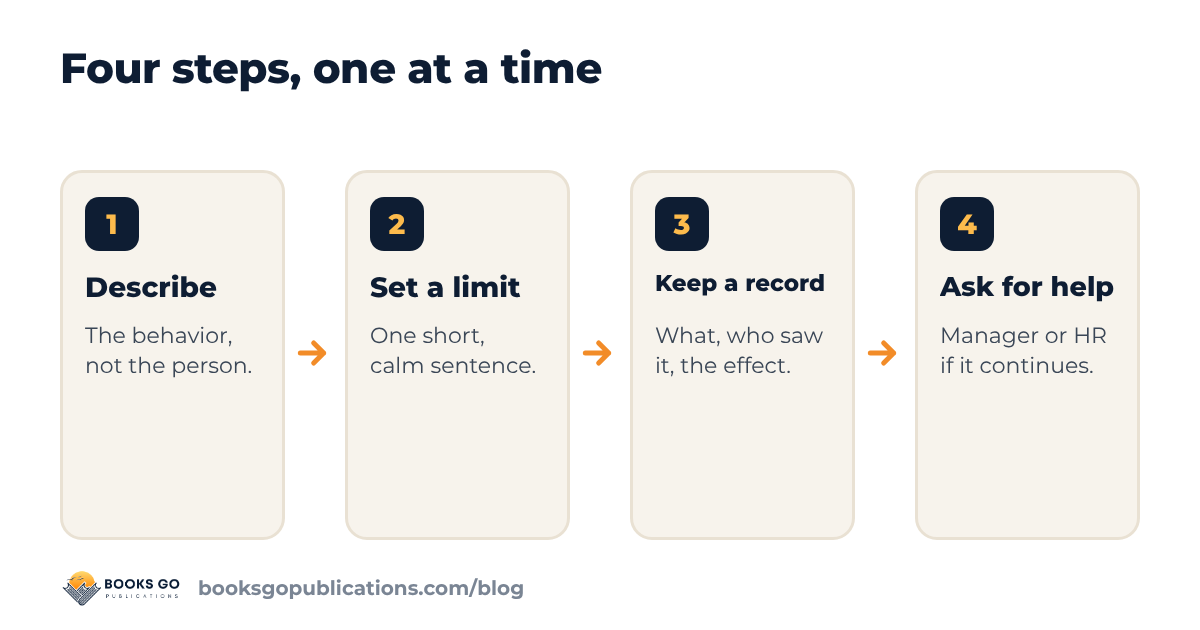How to deal with toxic coworkers in four steps: name the behavior, set a boundary, keep a record, ask for help