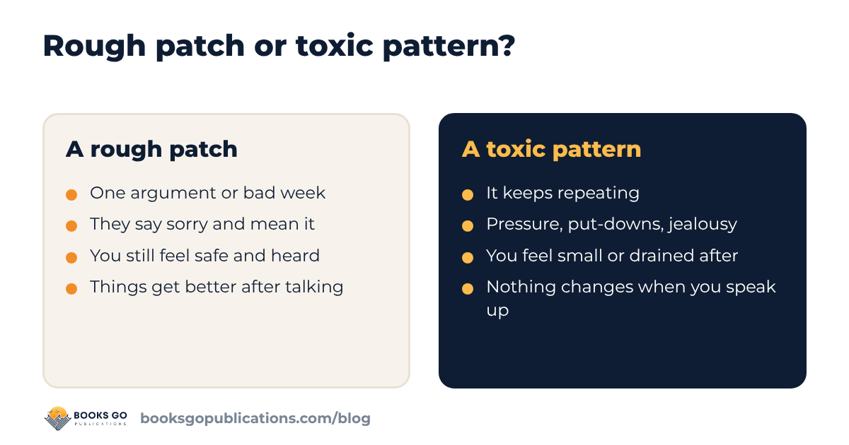 How to tell if a friend is toxic: a normal rough patch compared with a toxic pattern