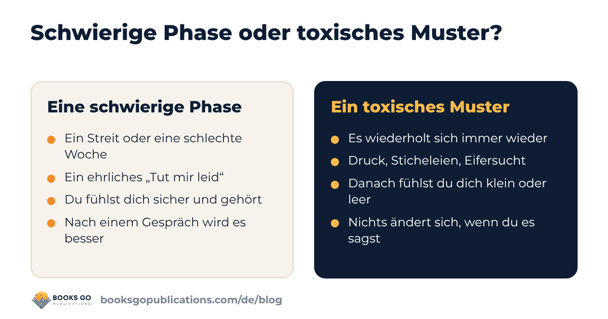 Toxische Freundschaft: eine normale schwierige Phase im Vergleich mit einem toxischen Muster