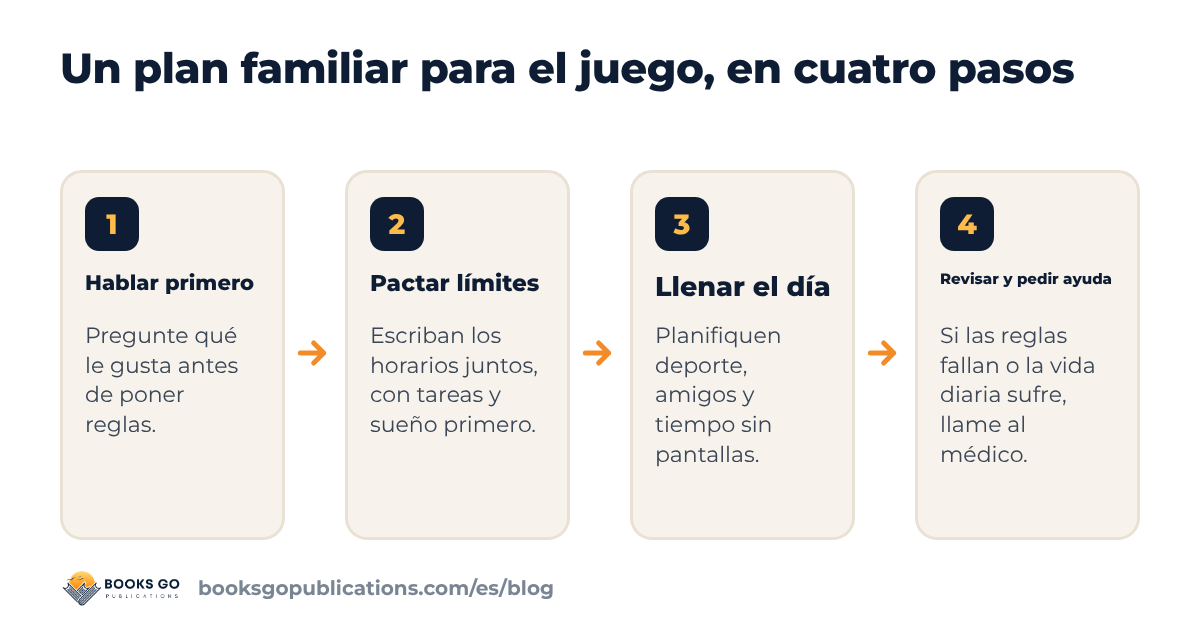 Adicción a los videojuegos: un plan familiar en cuatro pasos