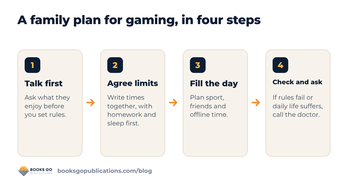 Video game addiction in teens: a family plan in four steps