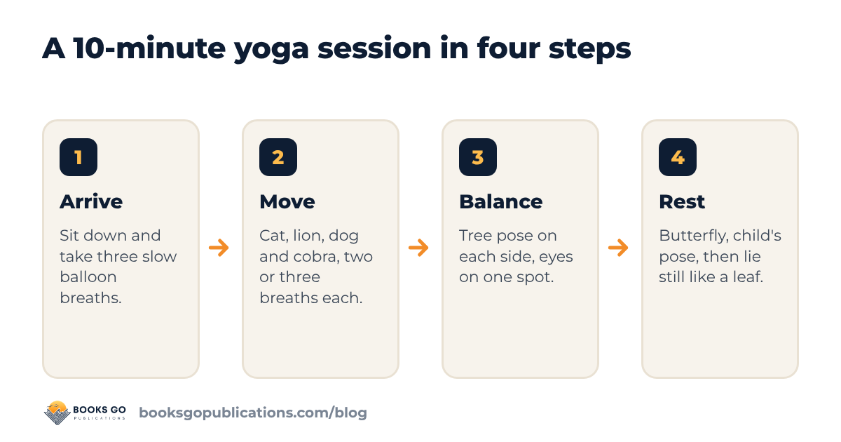 Yoga for kids: a 10-minute session in four steps, from breathing to rest